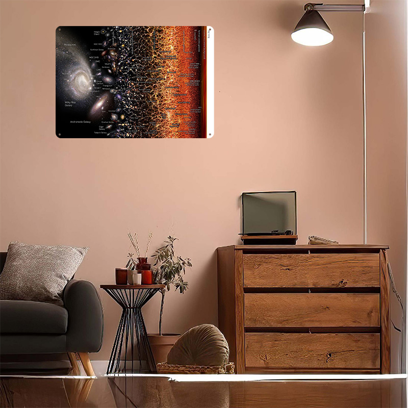 Universe Map 3 TheGalaxies Pos - Retro Gaming Universe 评论和价格