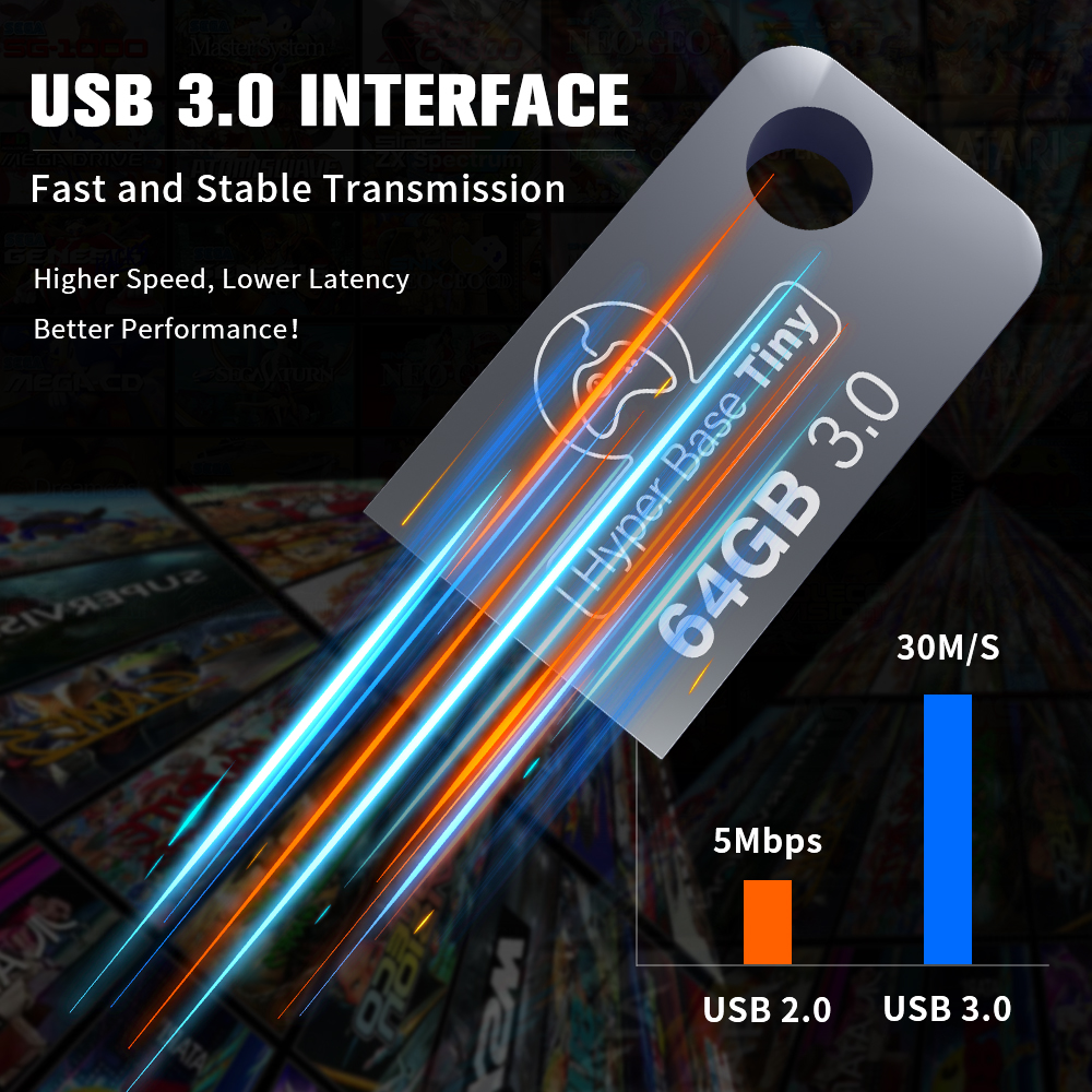 Portable Tiny 64G Gaming USB F - Retro Gaming Emulator Pc 评论和价格