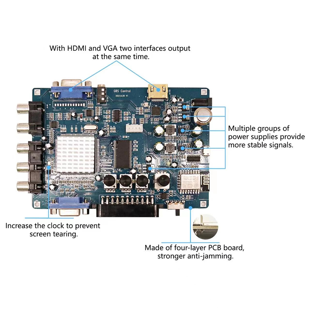 ODV-GBS-C Component/VGA/Scart  - Retro Gaming Handheld 评论和价格