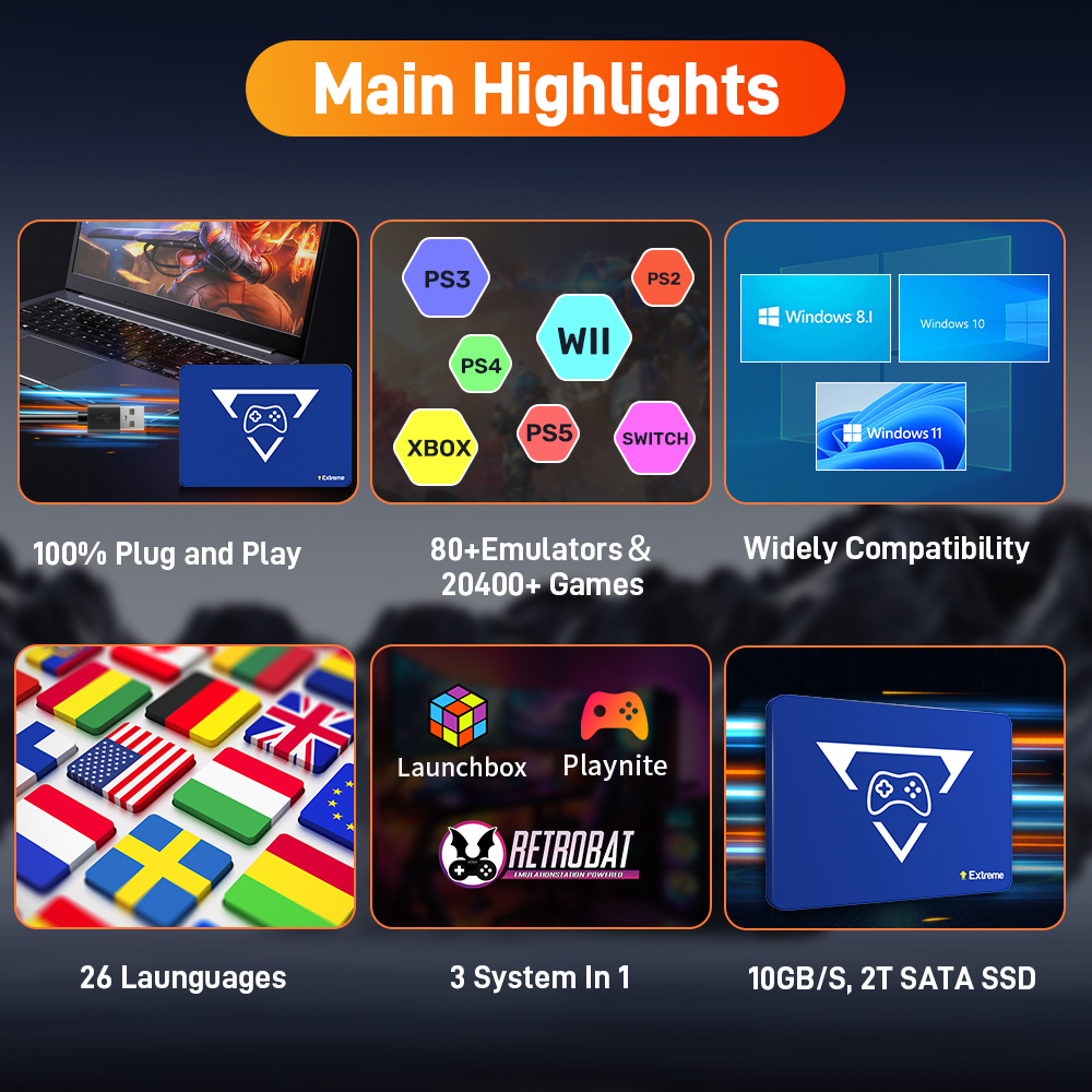 Play Zone 2T Retro Gaming SSD  - Retro Gaming Emulator Pc 评论和价格