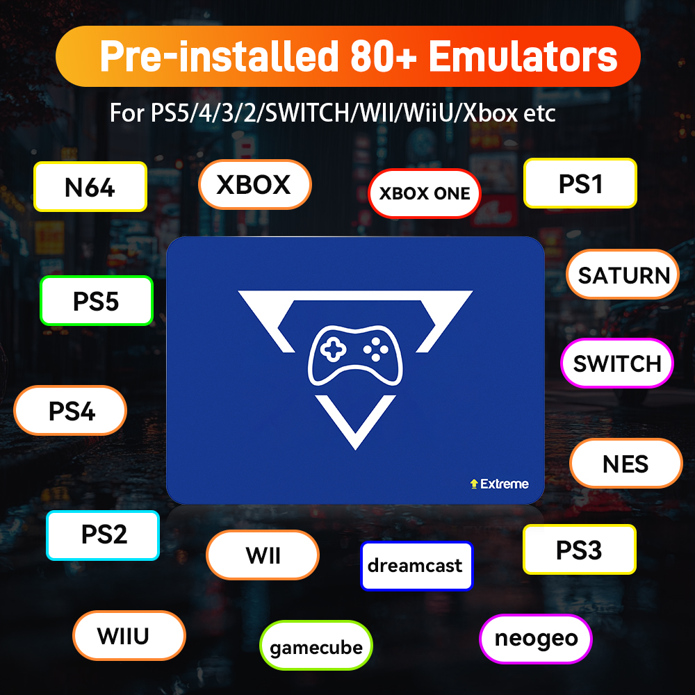 Play Zone 2T Retro Gaming SSD  - Retro Gaming Emulator Pc 评论和价格