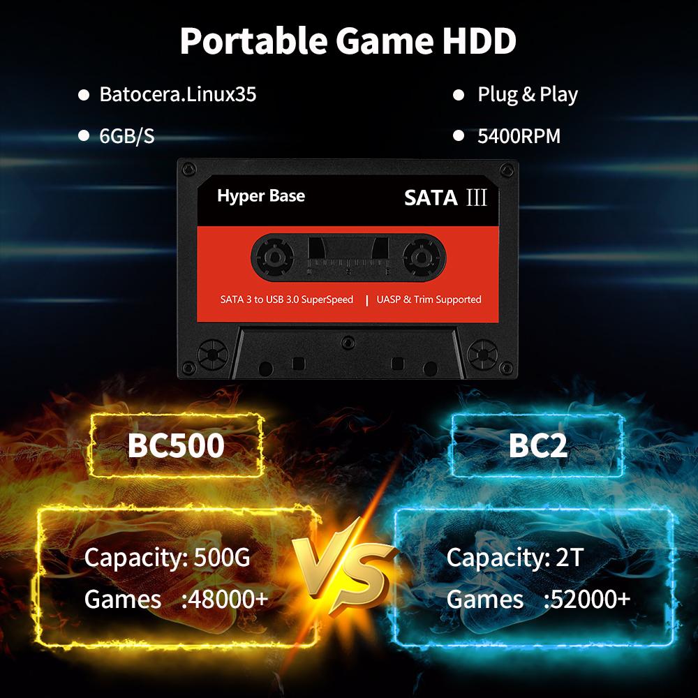 Batocera 500G Game Hard Drive  - Retro Gaming Emulator Pc 评论和价格